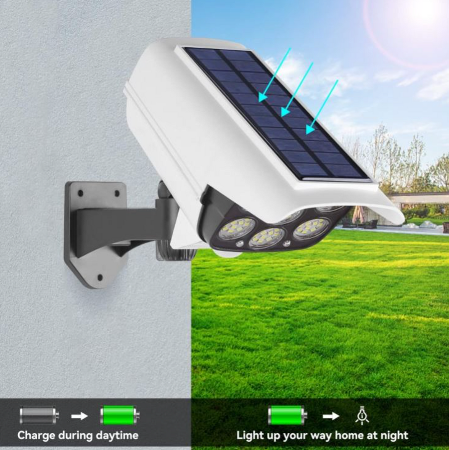 SolarGuard Pro® ✨ Seguridad inteligente + energía solar ☀️