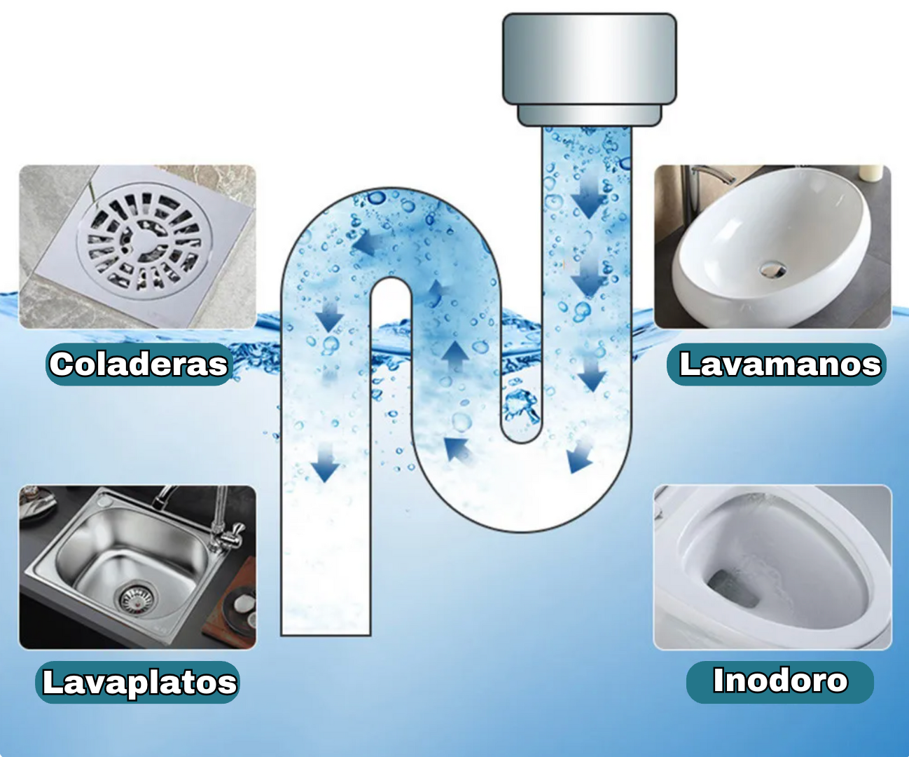 🎁MEGA OFERTA🎁 DrenaFacil® - Destapa Tuberias