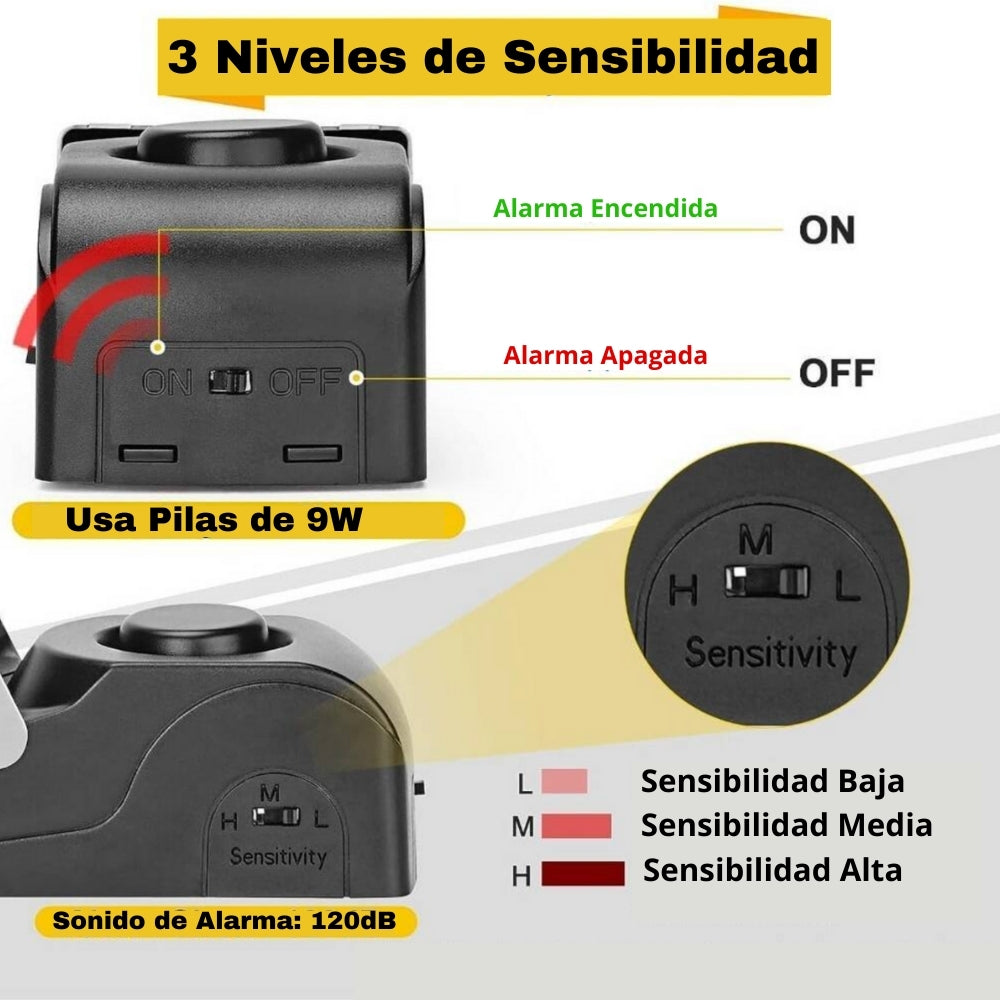 StopAlarm® - Alarma para Puertas