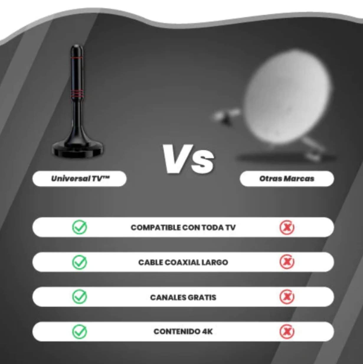 FullView® - Antena de TV Digital HD | COMPATIBLE CON TODOS LOS TELEVISORES