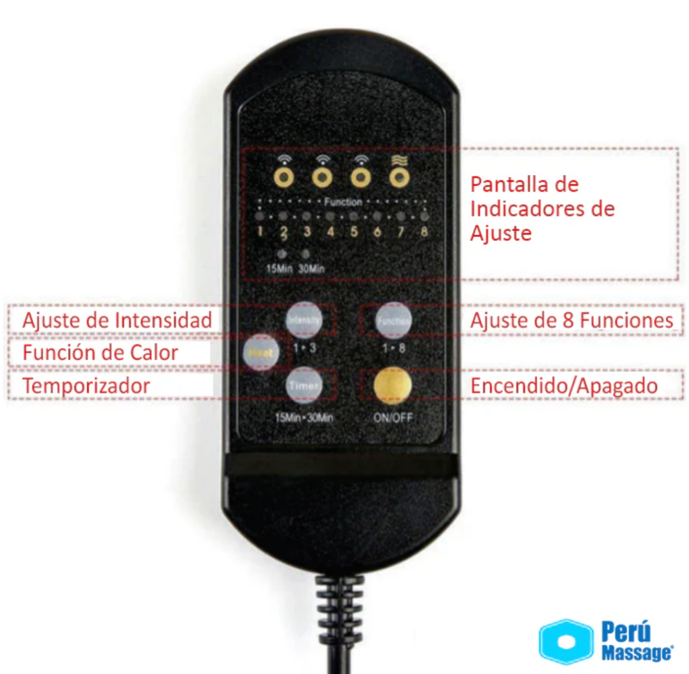 RelaxPro® - Masajeador tipo Silla con 8 Funciones y Calentador