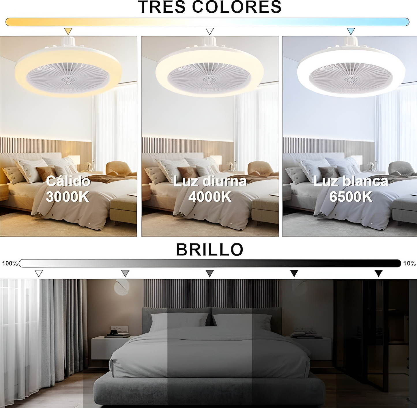 AirLight® - Ventilador con Foco LED de Tres Velocidades