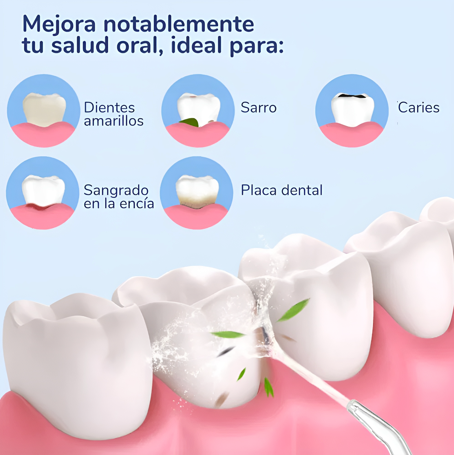 Dentaflow® - Irrigador Dental Limpieza Profunda