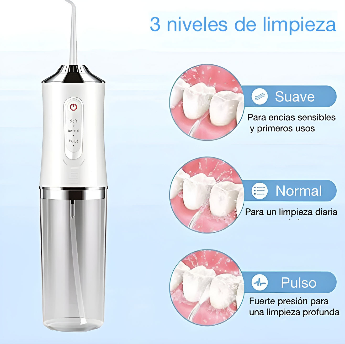 Dentaflow® - Irrigador Dental Limpieza Profunda