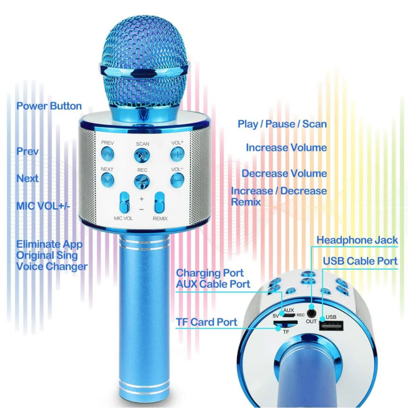 Karaoke Kids® - Microfono Karaoke Con Bluetooth