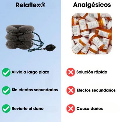 Relaflex® - Relajador De Cuello Y Hombros