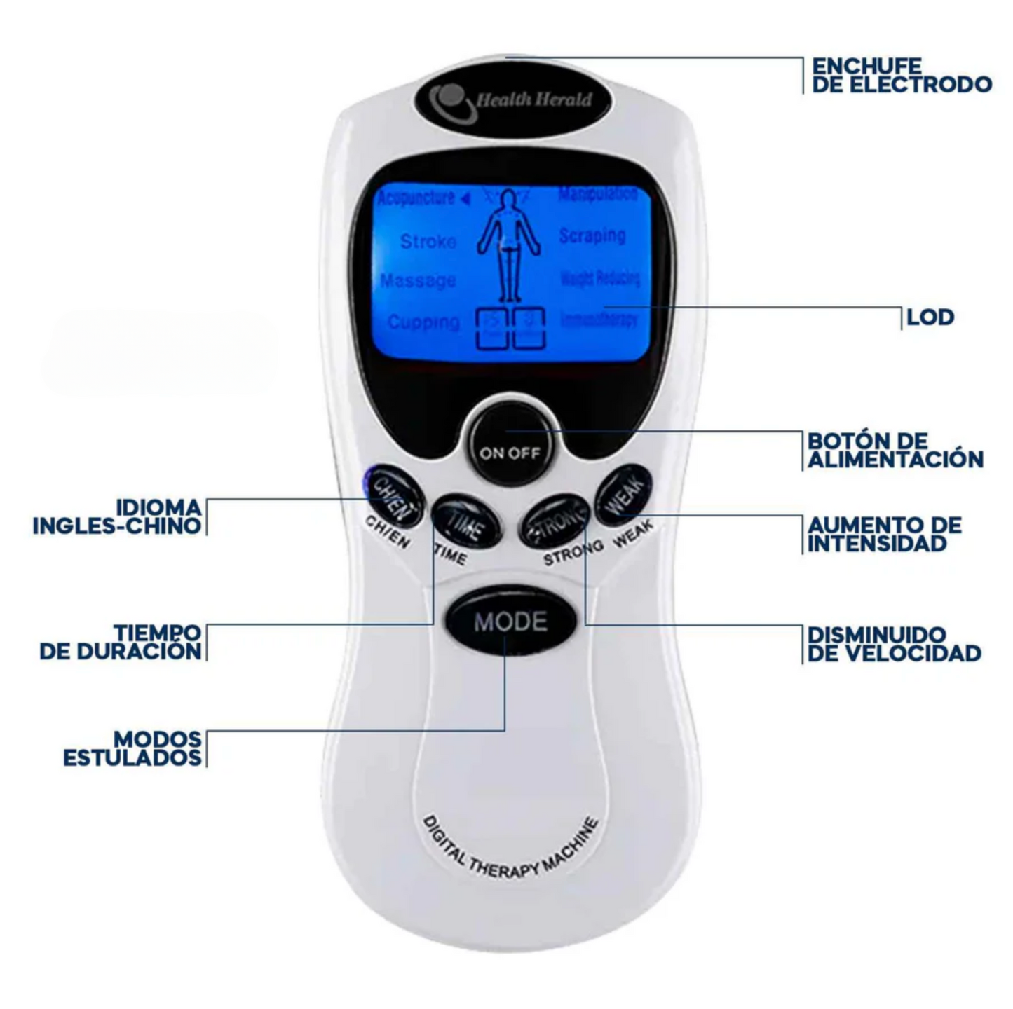 ElectroMax® - Electro Estimulador para Aliviar el Dolor Muscular