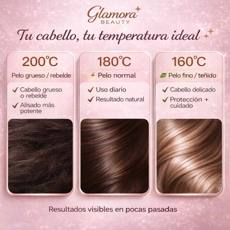Mini Alisador Portatil Glamora™