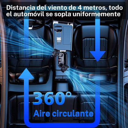 CoolDrive® - Ventiladores Doble para Carro