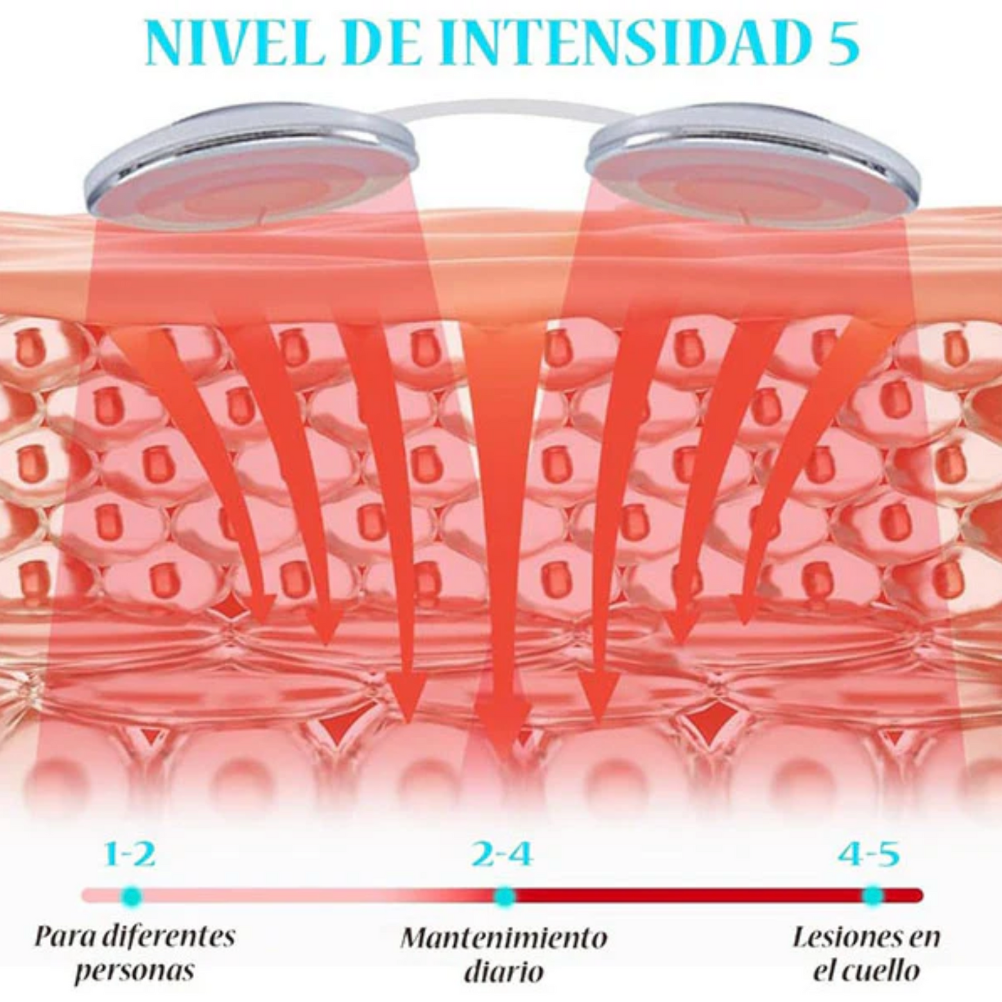 Masajeador Cervical Cuello Eléctrico Relax Pro