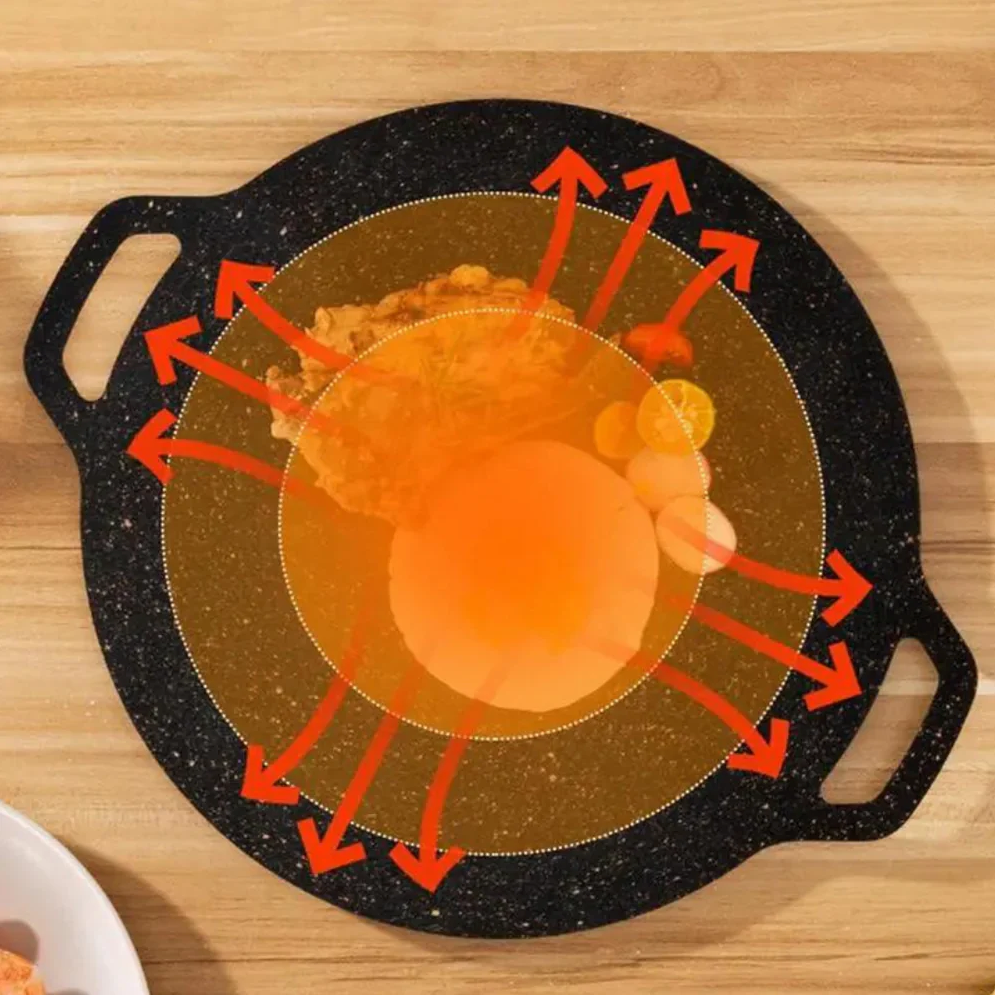 Sartén Multifuncional Coreana 🍳✨ – Antiadherente Premium