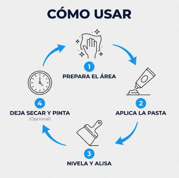Kit Reparador de Muros | Tapa Hoyos y Grietas Sin Maestro (LLEVA AL 3X1)